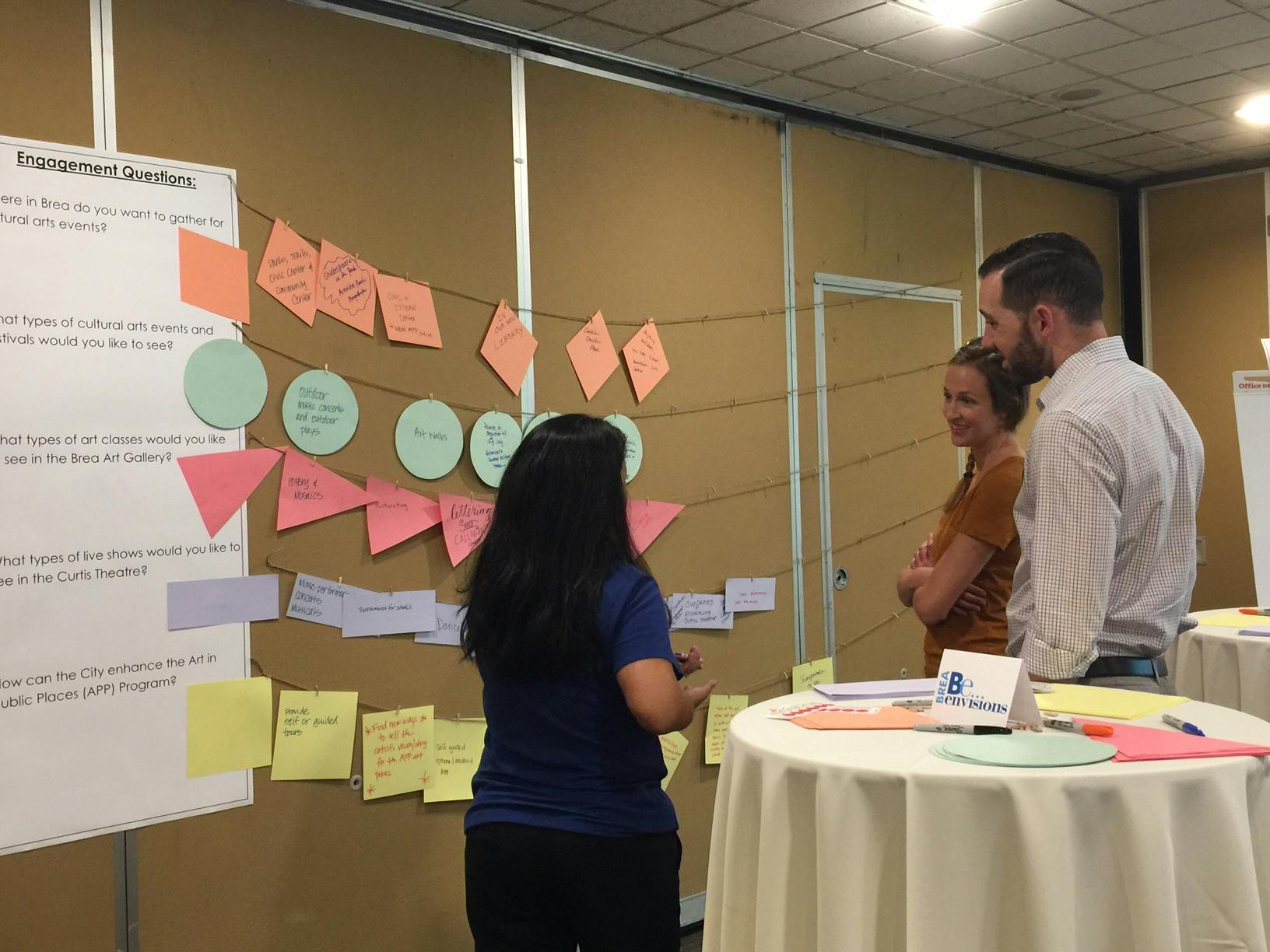 Participants with Brea Envisions