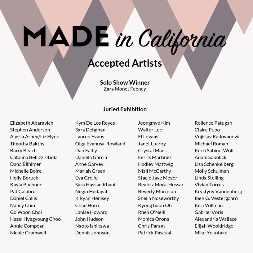 Accepted List MICA 2019